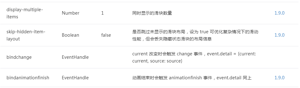 微信小程序,視圖容器,swiper