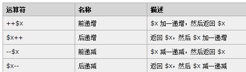 這里寫圖片描述