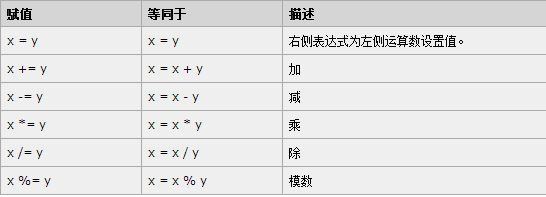 這里寫圖片描述