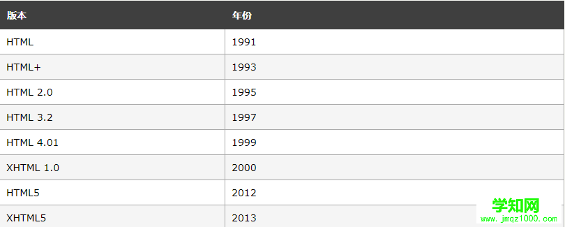 1567233756761094.png html-8-1.png