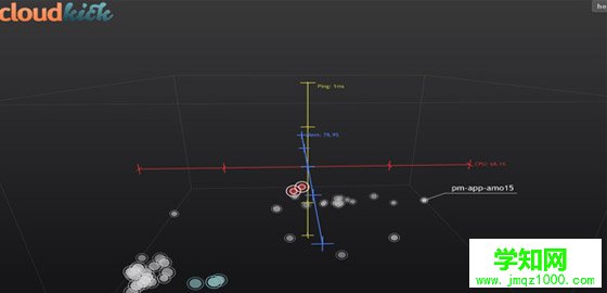 20佳驚艷超炫的HTML5應(yīng)用程序示例