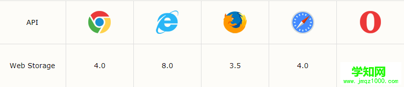 1572505960330132.png html-2.png