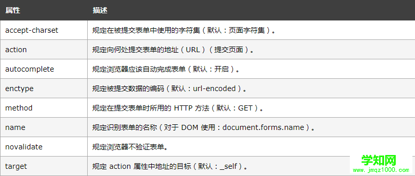 1567669071342694.png html-1.png