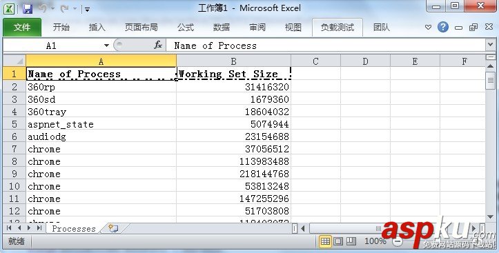 PowerShell操作Excel、CSV詳細介紹 PowerShell,Excel,CSV