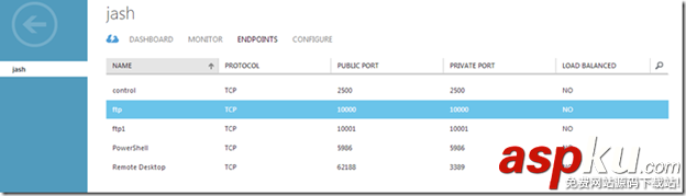 Windows Azure VM上配置FTP服務器 Windows,Azure,VM,配置,FTP服務器