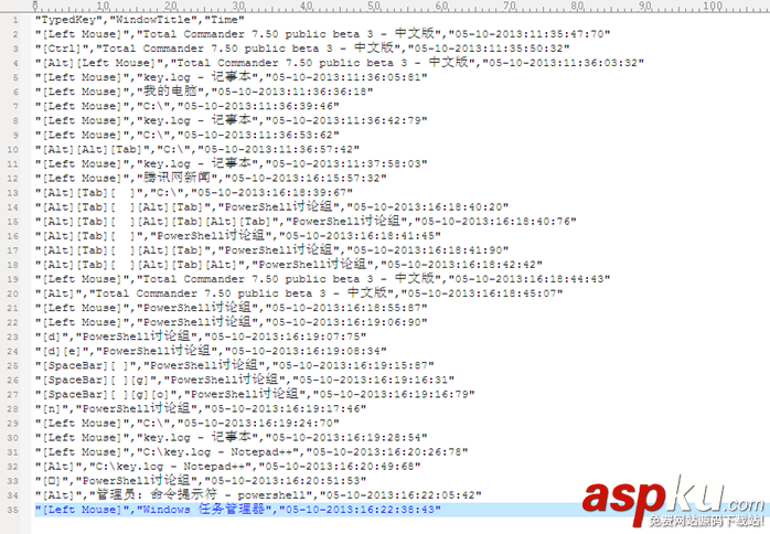PowerShell小技巧之定時記錄操作系統(tǒng)行為 PowerShell,技巧,定時,記錄