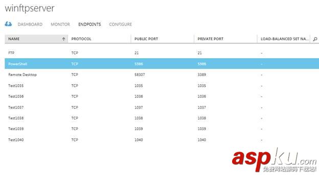 Windows Azure VM上配置FTP服務器 Windows,Azure,VM,配置,FTP服務器