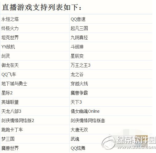 yy游戲直播怎么開 yy游戲直播開啟方法9