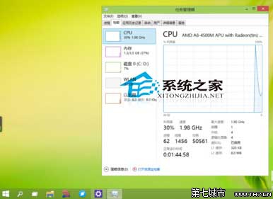Win10任務管理器性能小窗口模式的使用方法