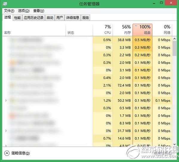 win10磁盤占用100%怎么辦？ 武林網