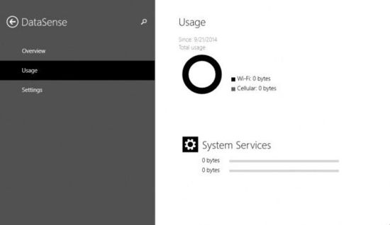 Windows 10 Build 9860新功能:Data Sense數據流量統計