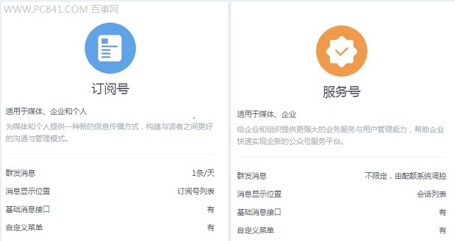 QQ公眾號訂閱號與服務(wù)號區(qū)別