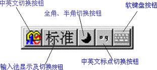 錯字惹熱議 教你幾招輸入法避免錯別字