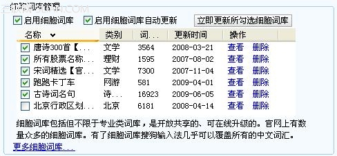 搜狗拼音輸入法如何使用細(xì)胞詞庫(kù)?