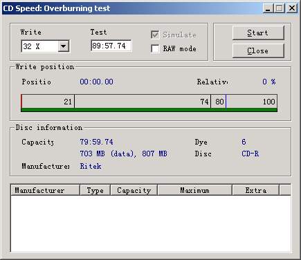 Nero超刻DVDrip電影光盤