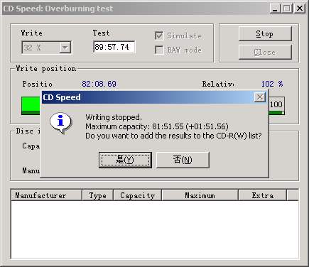 Nero超刻DVDrip電影光盤