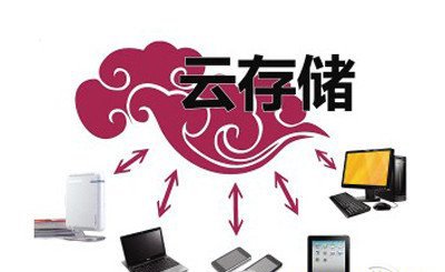 慎重使用云存儲 慎重使用云存儲