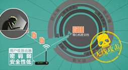 360天巡是什么?360安全防御天巡功能介紹