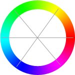 photoshop調(diào)色教程