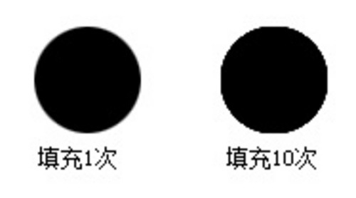 消除Photoshop中常見的鋸齒