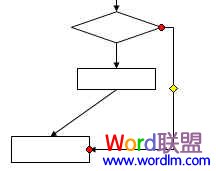解除鎖定和分離