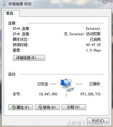 網(wǎng)速不夠是什么原因，看看光貓是不是有問題