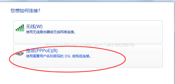 如何進行上網(wǎng)流程配置,路由器上網(wǎng)配置