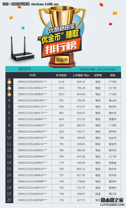 能賺錢的優(yōu)酷路由寶攜手京東開啟預(yù)約