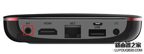 創(chuàng)維盒子M300如何與電視連接(安裝)？