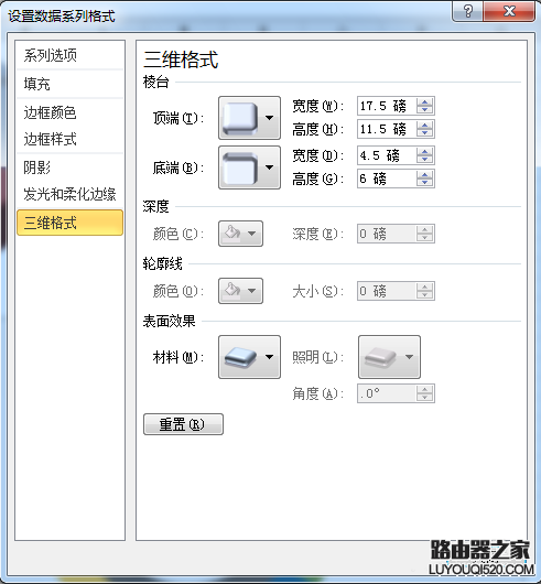 excel怎么制作三維圓環圖表?