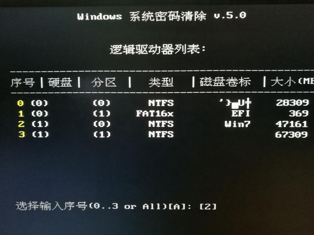 電腦登陸密碼忘記了怎么辦?