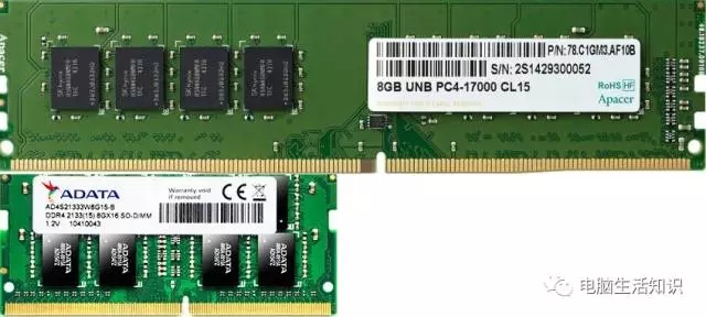 電腦應用之內存知識