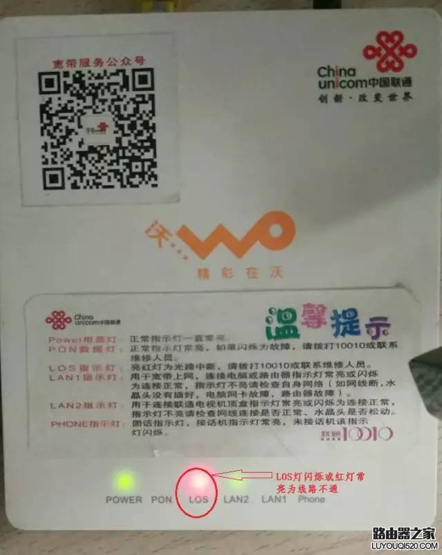 聯通光貓指示燈含義說明