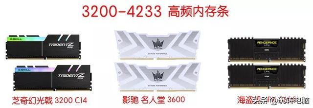 內(nèi)存條選購(gòu)指南，教你怎么選擇適合自己的內(nèi)存條
