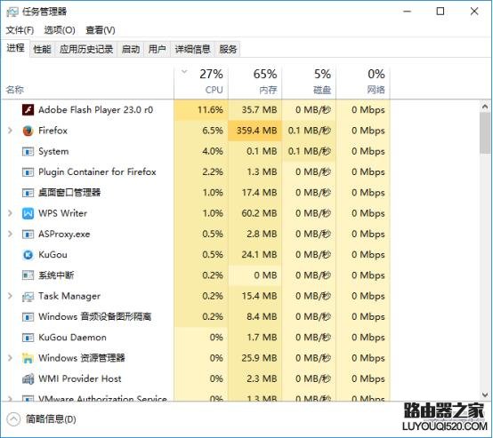 Win10電腦CPU占用率高怎么辦