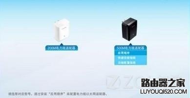 電力貓的使用方法