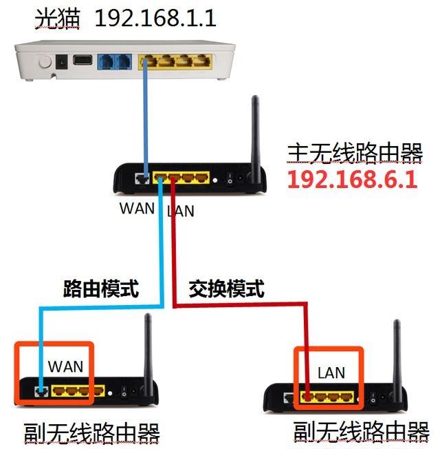 電腦wiff信號下顯示!號,上不了網怎么辦