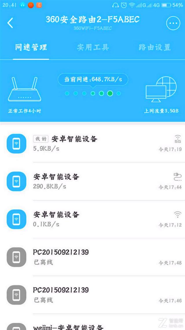 360路由器2怎么樣？值得購買嗎