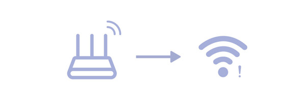 手機wifi信號滿格無法上網(wǎng)怎么辦