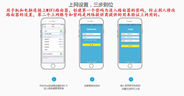 無(wú)線WIFI路由器設(shè)置方法和故障處理