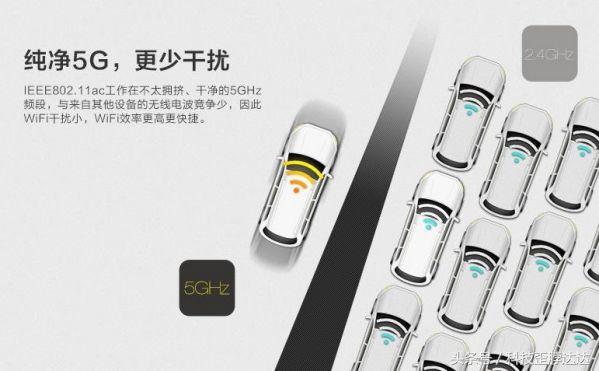 怎么選擇適合自己的路由器