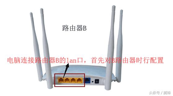 怎么讓一條網(wǎng)線下的兩個(gè)路由器都能實(shí)現(xiàn)在上網(wǎng)