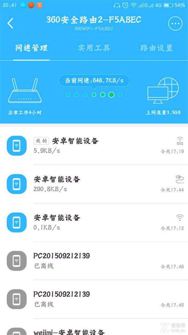 360路由器2怎么樣？值得購買嗎