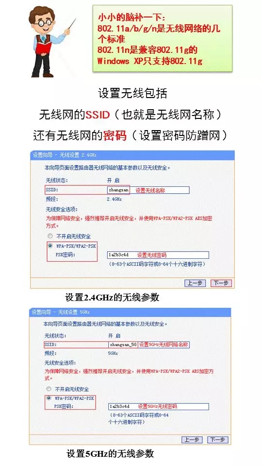 家用寬帶路由器要怎么設置