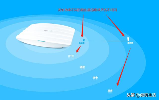 為什么有的路由器貴有的便宜