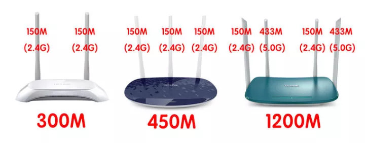 如何選購無線WIFI路由器?