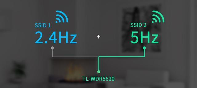 無線路由器選購方案大推薦（入門篇）