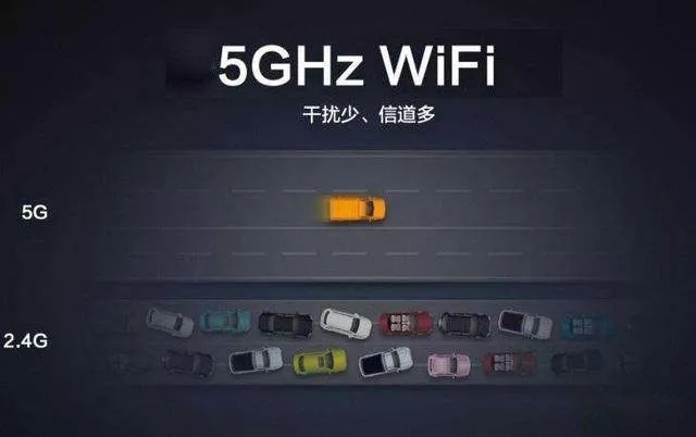 如何選購一臺合適的路由器