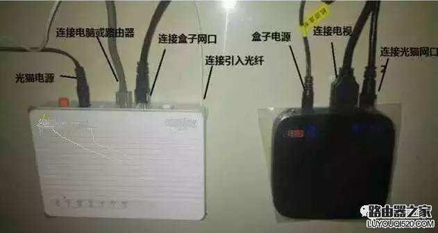 聯(lián)通光貓?jiān)趺催B接無(wú)線路由器?