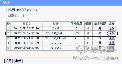 兩臺無線路由器怎么連接設(shè)置增加wifi覆蓋范圍